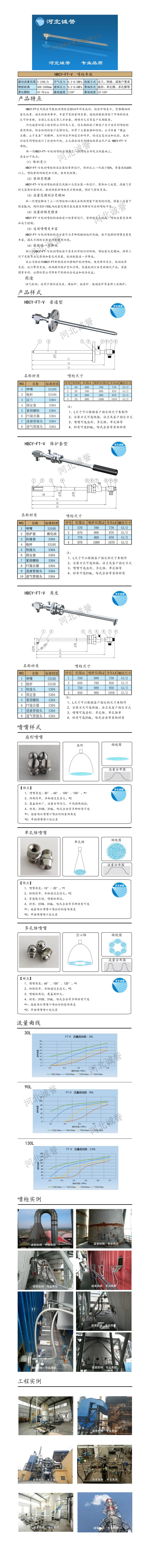 尿素噴槍、保護套、噴槍參數(shù)、材質(zhì)尺寸、流量分布圖、扇形空心錐俯視圖介紹，以及尿素噴槍霧化視頻展示和工程案例介紹